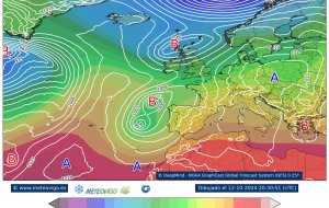 Modelación Atmosférica