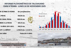 Centro Meteorológico Marítimo de Talcahuano