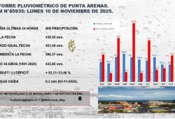 Centro Meteorológico Marítimo de Punta Arenas