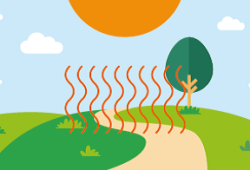 Calor Intenso o Extremo.